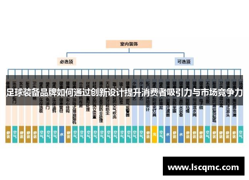 足球装备品牌如何通过创新设计提升消费者吸引力与市场竞争力